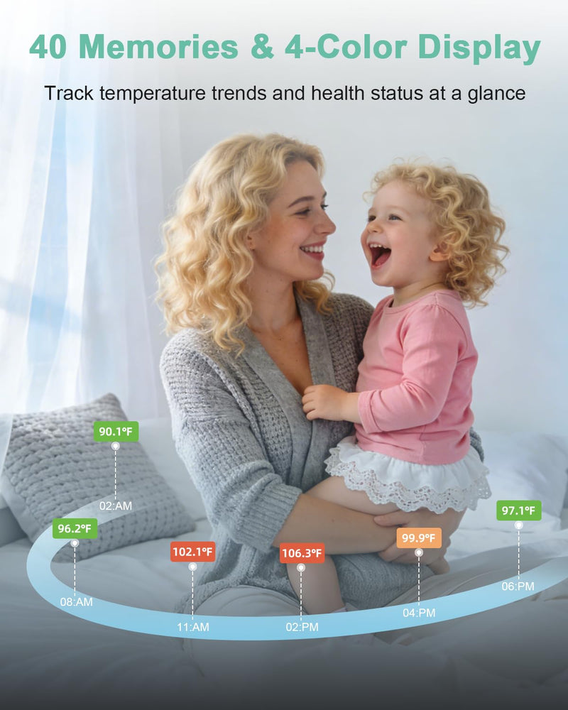 Ear Thermometer for Kids and Adults - Baby Thermometer FSA-HSA Eligible, Digital Infrared Thermometers 1S Reading, Accurate Forehead Termometro with Fever Alarm, 40 Memories (Green 1 Pack) Green