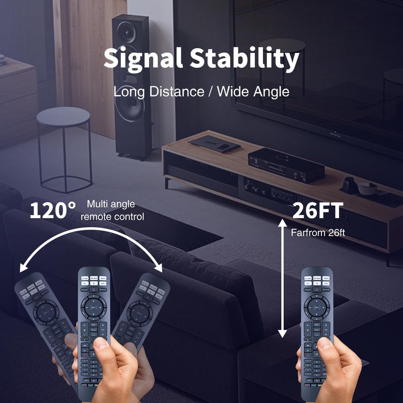 Universal RC-PWS III IR Replacement Infrared Remote Control for Bose Series II Solo 5/10/15/A11 - Compatible with Bose CineMate Home Theater & Sound Systems