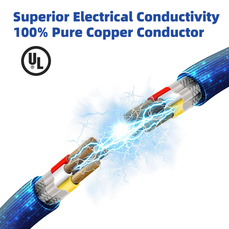 14 Gauge 100% Pure Copper 4 Conductor 14/4 Flexible Shielded Wire 15FT, UL2464 14AWG 4 Core EMI/RFI Shielding Shielded Cable for Automotive, 3D Printer,CNC VFD Spindle, Stepper Motor, Sound, Speaker