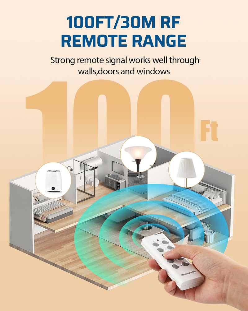 DEWENWILS Wireless Control Outlet for Christmas Decor, Programmable and Expandable Electrical Switch, 100FT Range, 125V/15A/1875W Light Switch, 2 Remote and 5 Outlets 2 Remote + 5 Outlet