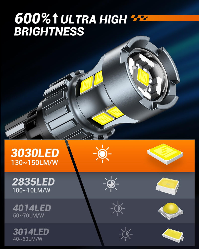 Sealight 921 LED Bulb Reverse Light, W16W 906 912 921 Bulbs 600% Brighter Super Bright Reverse Light Bulb with Projector Replacement for T15 Backup Lights, 6000K White Pack of 2