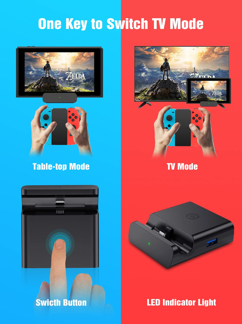 NEWDERY 2PCS Different TV Docking Stations for Nintendo Switch/Switch OLED