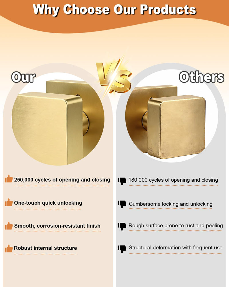 Probrico 1 Pack Gold Square Door Knobs, Modern Heavy Duty Design Door Handle for Bedroom Bathroom, Keyless Privacy Interior Door Knob with Lock
