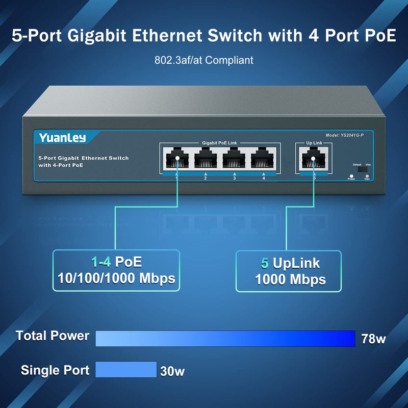 YuanLey 5 Port Gigabit PoE Switch with 4 Port PoE+ 1000Mbps, 802.3af/at 78W Built-in Power, Fanless Metal Unmanaged Plug & Play 5 Port | 4*PoE+ (1000Mbps)(78w)