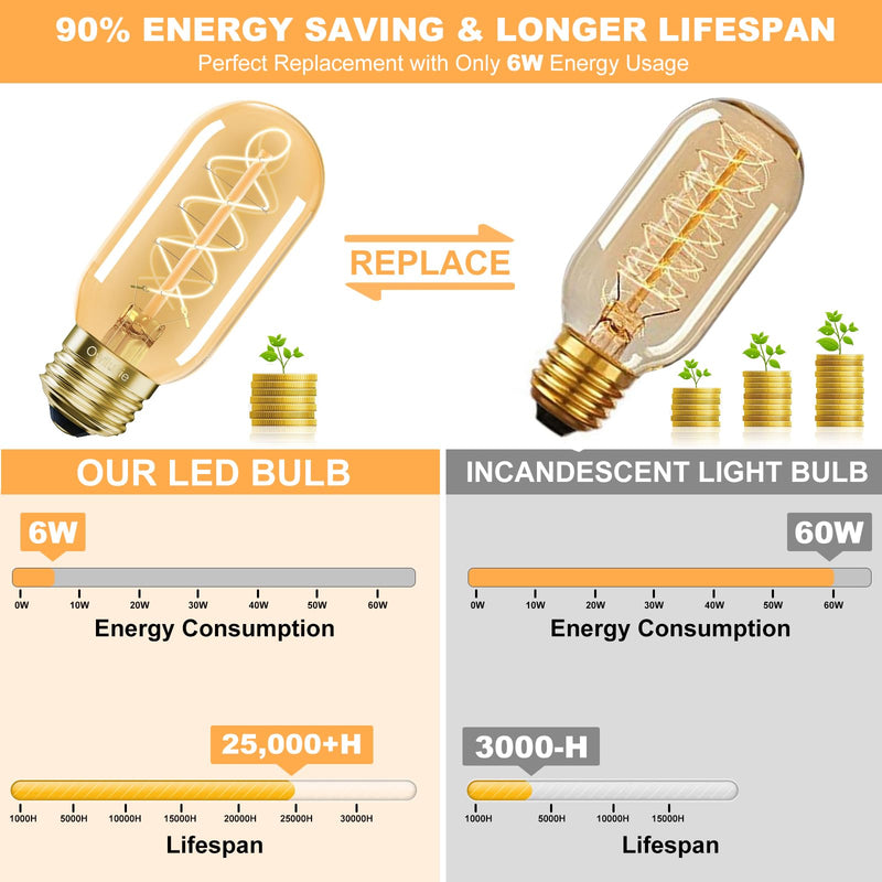E26 LED Bulb 6W Equivalent 60 watt, Vintage Edison Bulbs, Warm White 2700K Amber E26 Edison Bulb dimmable,Tubular T14 T45 LED Light Bulb, AC120V,500lm,CR90+,Glass,Pack of 4 Amber 6w-2700k 4pcs