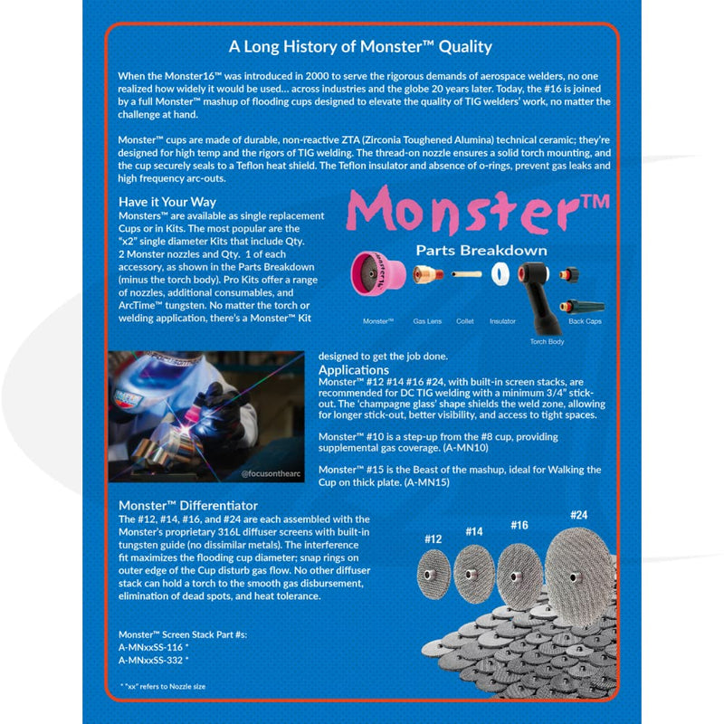 Monster #14 Ceramic Alumina TIG Cup Gas Nozzle for Welding Torch, 7/8" Orifice x 1" Long - 2 Pack