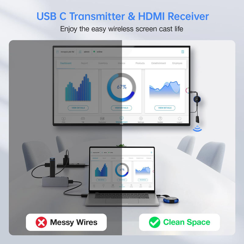 AIMIBO USB C Wireless Transmitter, 2.4/5G HDMI Wireless Extender 165FT/50M, Casting Video/Audio for Laptop, MacBook, Surface, i-Pad, i-Phone 15/16 to Monitor, Projector, HDTV Blue