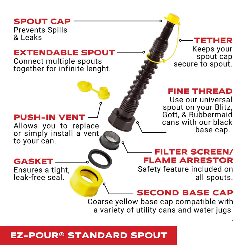 EZ-POUR Standard Spout Replacement (Pack of 2) | Fits 1-3/4" Openings | Compatible With EZ-POUR® Adapters | Fits Older Vehicle Utility Tanks, Water Jugs Or Utility Cans | Durable Replacement (20050) Standard EZ-POUR Spout (Pack of 2)