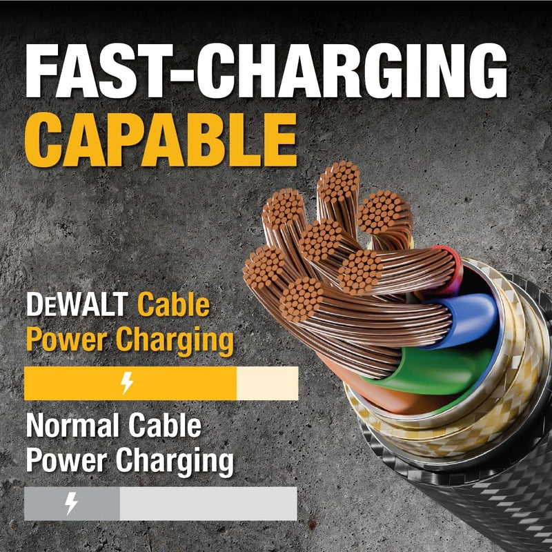 DEWALT Heavy Duty 2-Pack Durable iPhone Charger Cord, [Apple MFi Certified] 4ft Long Charging Cable, Compatible Apple Lightning to USB Cable, Fast Charging Cords for iPhone 14/13/12/11/13 Pro/13 Max 4ft, 2pack