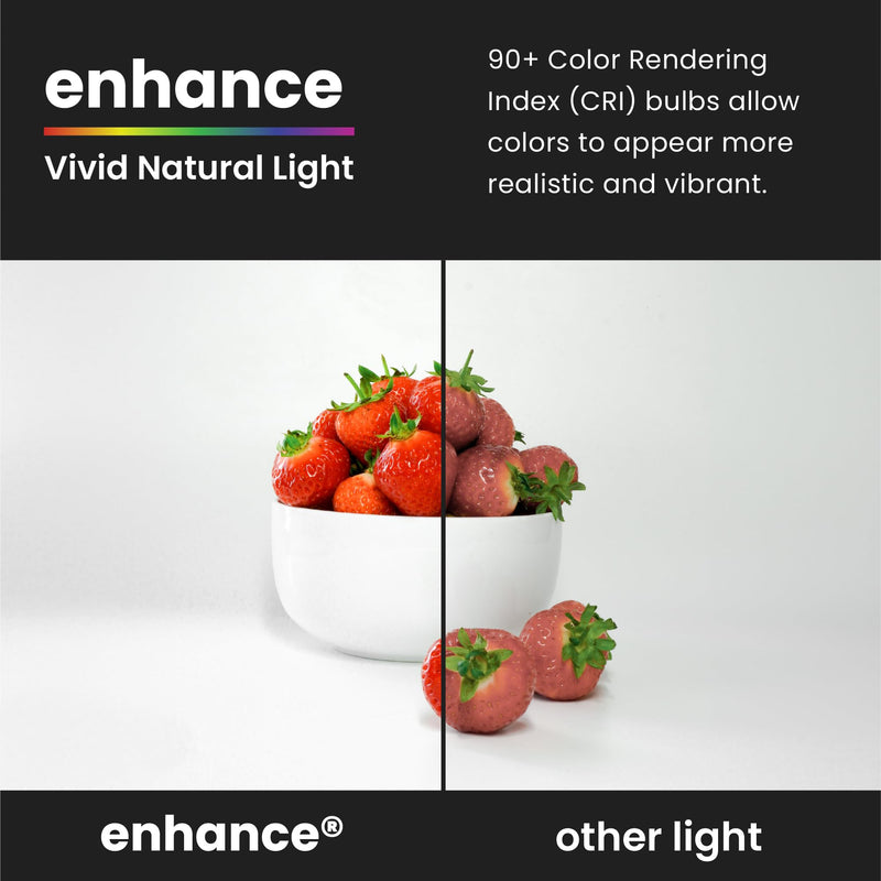 Feit Electric BR30 LED Light Bulb, 65W Equivalent, Dimmable, 650 Lumens, E26 Standard Base, 2700K Soft White, 90 CRI, Recessed Can Light Bulbs, 22-Year Lifetime, BR30DM/927CA/6, 6 Pack