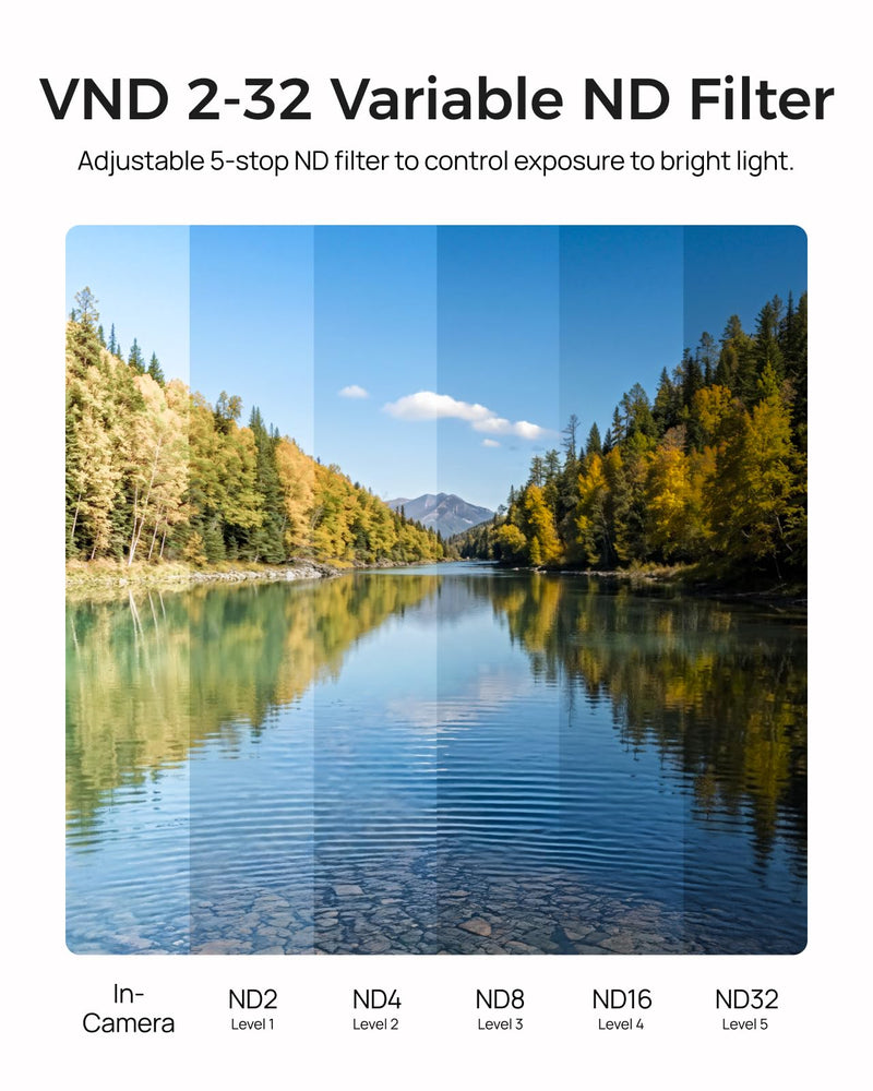 TELESIN Variable ND Filter for DJI Osmo Pocket 4P, VND2-32(5 Stops) | Multi-Coated Optical Glass Exposure Control, Cinematic Video Vlog Travel | DJI Osmo Pocket 4P Accessories VND2-32 Filter