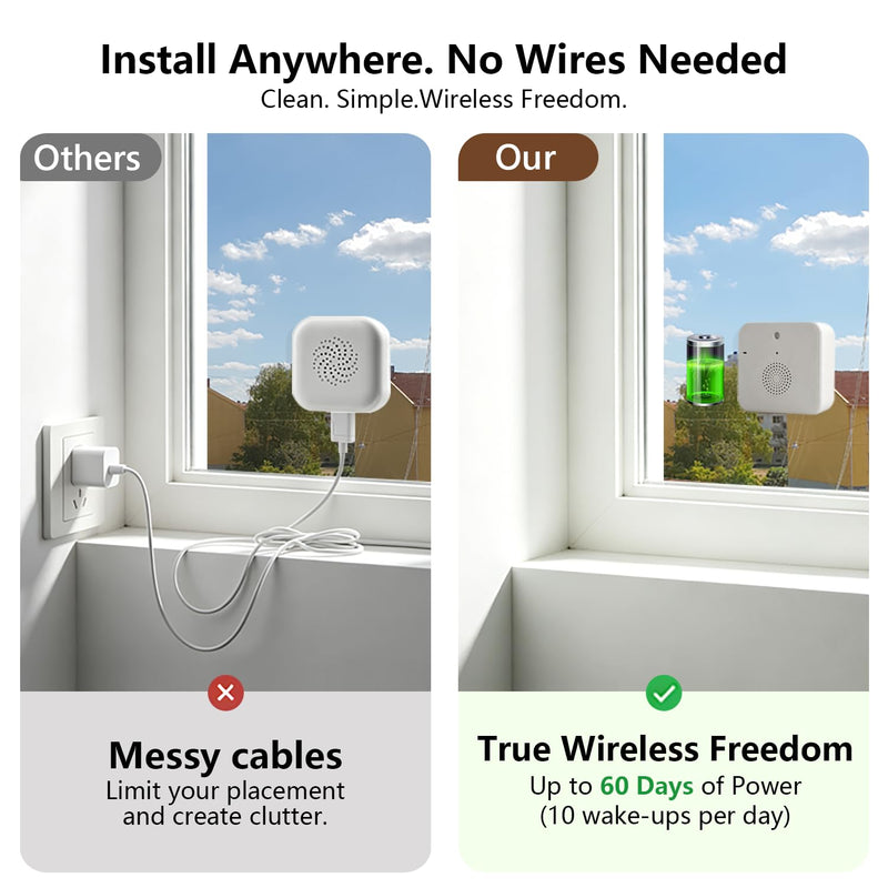 2K Wireless Window Cameras for Home Security, 6s Pre-Roll | Battery Powered, 2.4/5GHz WiFi, Color Night Vision, AI Person Detection, Anti-Glare, Indoor Cameras for Home Security 1 Pack-White
