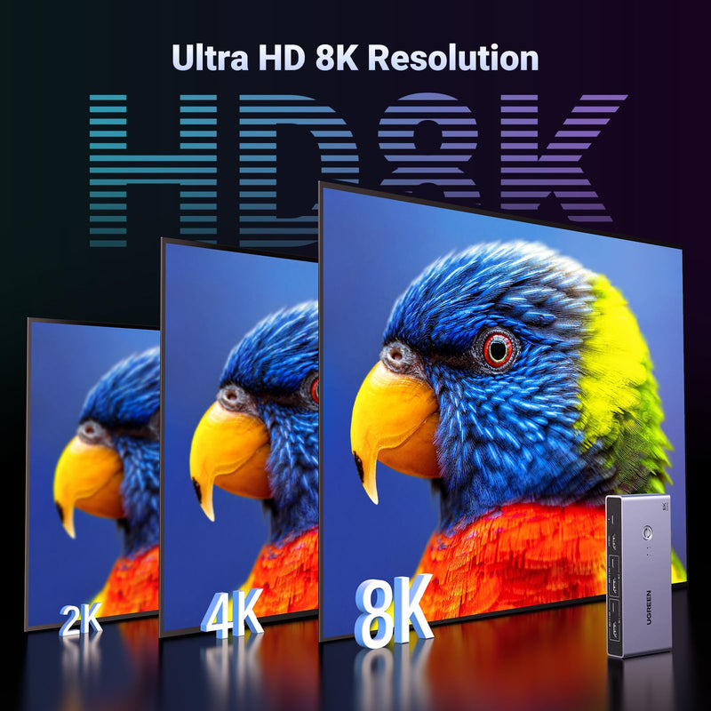 UGREEN 8K@60Hz HDMI KVM Switch with 4 USB 3.0 Ports USB Switch for 2 Computers Share 1 Monitor Bundle with 8K HDMI 2.1 Cable Certified 6.6FT