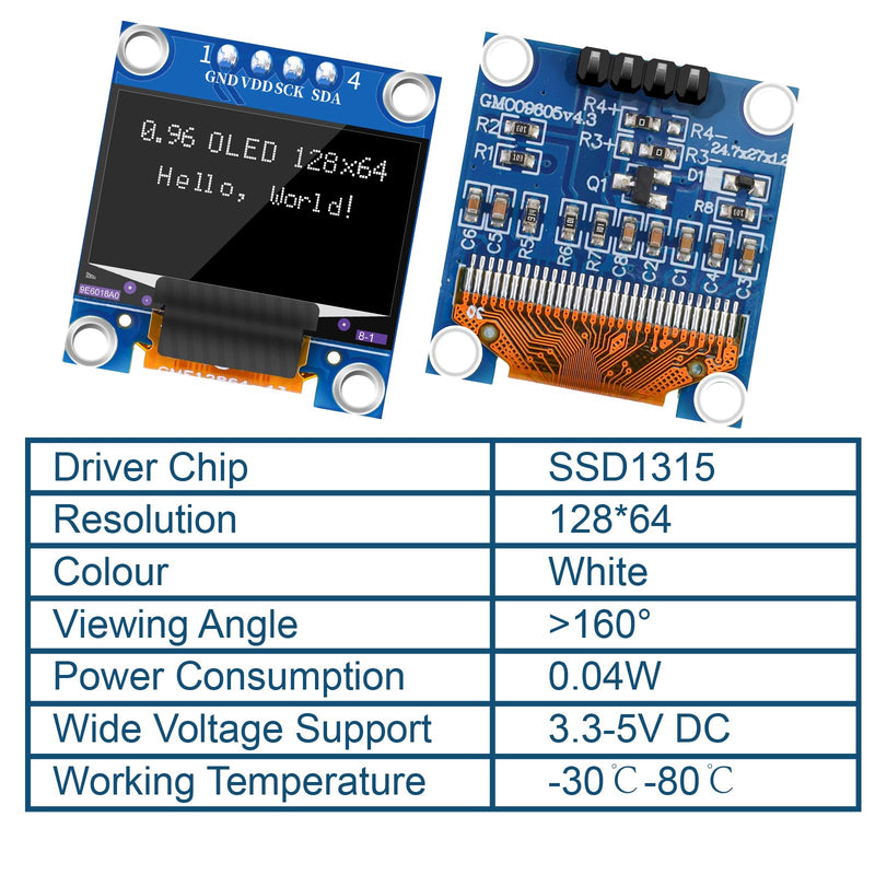 MakerFocus 5pcs 0.96 Inch OLED Display Module I2C IIC Communication SSD1315 Driver 128 x 64 Pixel for Arduino UNO R3 STM32/2 Raspberry Pi (White, Soldered) 5pcs white