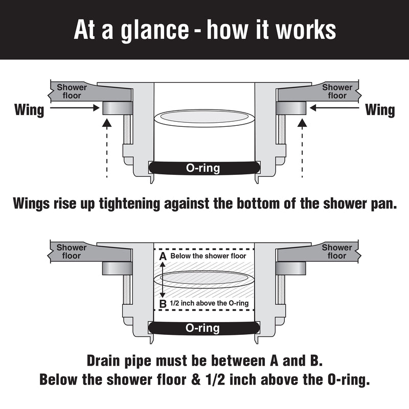 Shower Drain Replacement – Genuine OEM WingTite – 10 Year Warranty – Made in USA – Chrome SD1000 – Installs from the Top – For Fiberglass/Plastic Showers – Fits 2" PVC/ABS – US Tech Support