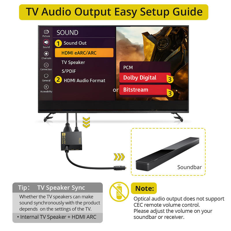 PROZOR eARC/ARC to Optical Audio Extractor, Enhanced eARC Audio Converter Supports Dolby/DTS 5.1, 192KHz HDMI eARC/ARC to Optical Toslink Adapter for TV to Soundbar Amplifier Home Theater 7ft Long eARC/ARC to Optical 7ft