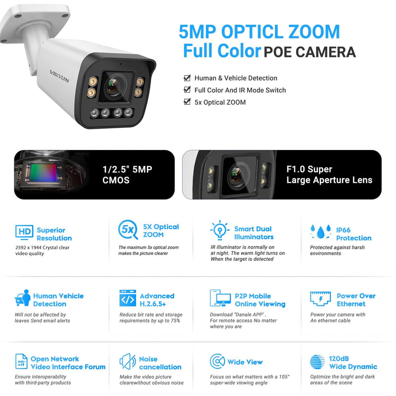 VIKYLILN 5MP Full Color PoE IP Varifocal Bullet Camera Outdoor,5xOptical Zoom IP Camera 2.7~13.5mm Motorized Lens,Smart Dual Light, 2- Way Audio,SD256GB,AI Human/Vehicle Detection White PG2056IRC-ZS