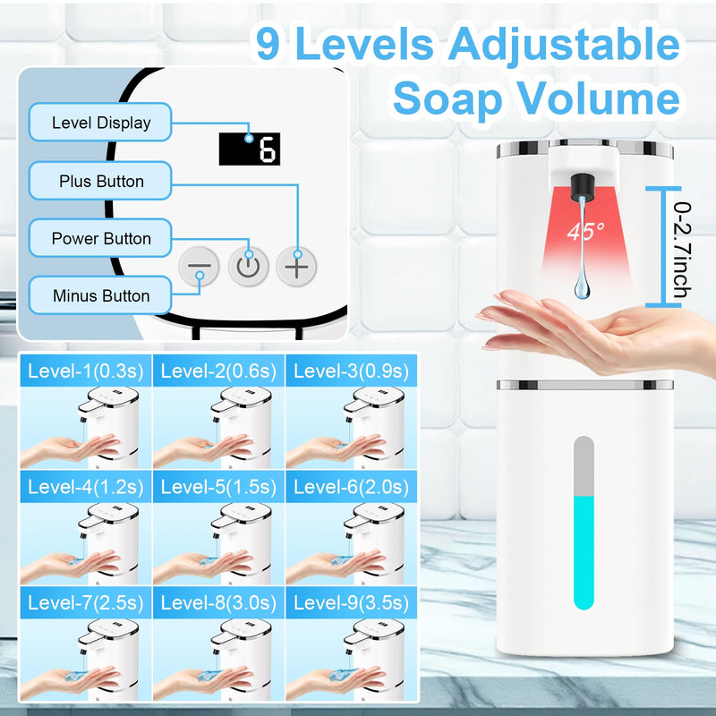 Automatic Liquid Soap Dispenser Touchless, USB Rechargeable Smart Hand Soap Dispenser, 9-Level Adjustable, Physical Button Operation, 13.5oz/400mL Wall Mounted for Bathroom Kitchen Dish Soap White LV9-Liquid