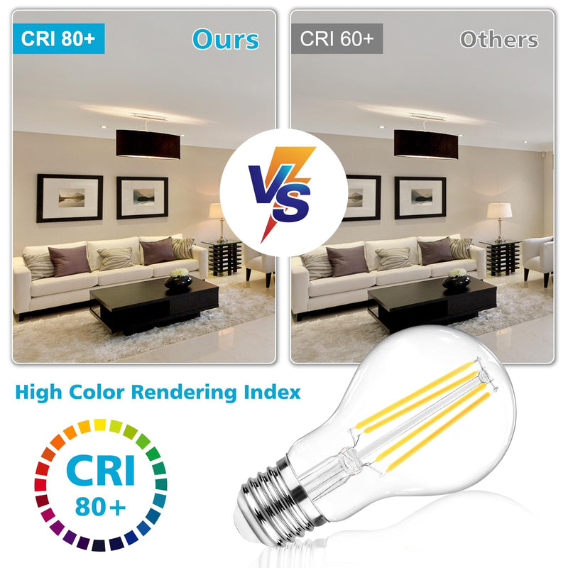 Ascher 60 Watt Equivalent, E26 LED Filament Light Bulbs, Daylight White 4000K, Non-Dimmable, Classic Clear Glass, A19 LED Light Bulb with 80 CRI, Pack of 12 12 Count (Pack of 1)