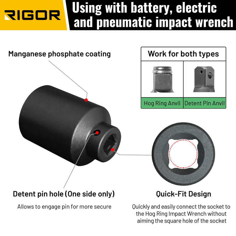 RIGOR 11001 29mm Axle Nut Impact Socket | 1/2-Inch Drive, 6 Point, Deep, CR-MO, Metric | Quick-Fit for Hog Ring Anvil | Laser Etched