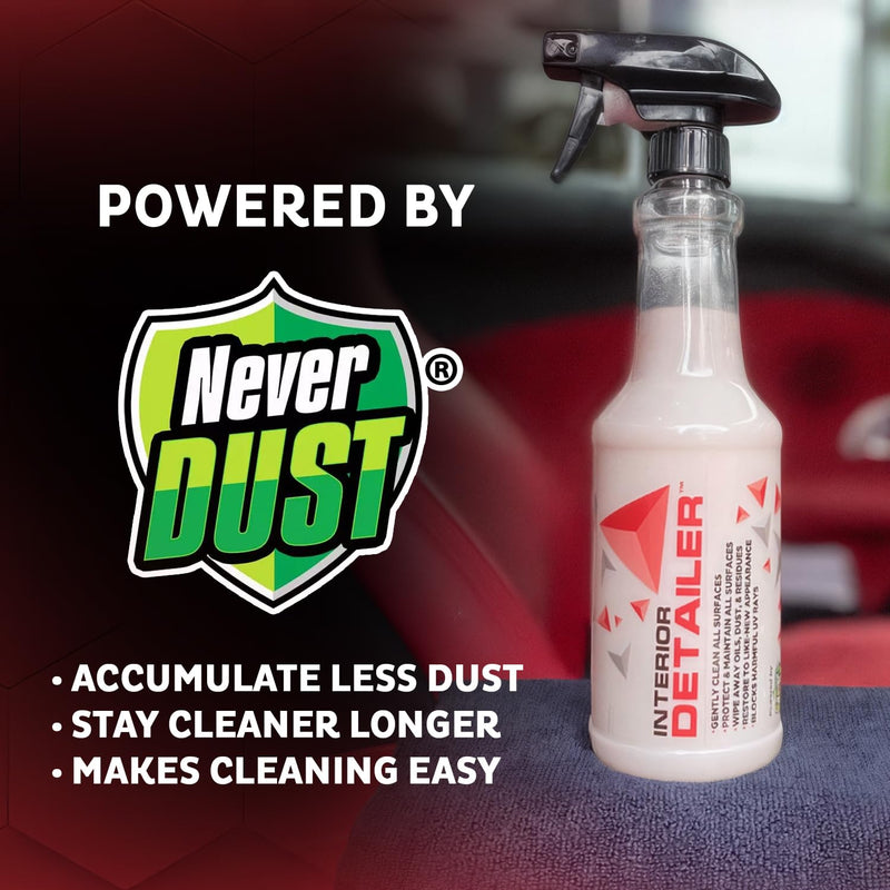 MAXL® Interior Car Cleaner Detailer Spray with NeverDust® Technology Formula (20oz, 1 Pack) - Repels Dust, Wipes Oil, Residue with Matte Finish for Leather, Dash, Trim & Screens - Safe on All Surfaces 20 Fl Oz (Pack of 1)