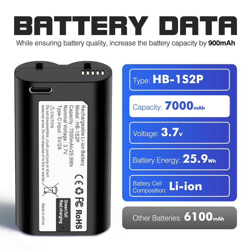 7000mAh Rechargeable Battery Pack for MyQ Smart Garage Door Keypad & Security Camera | 3.7 V Li-ion High-Capacity Battery with USB-C Fast Charging Cable | Long-Lasting Power Replacement