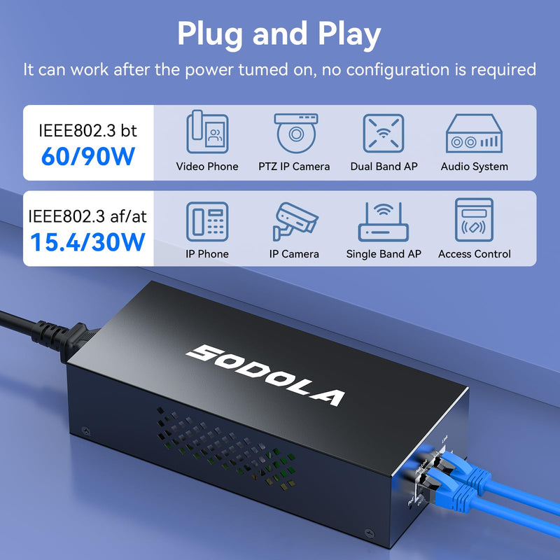 SODOLA 2.5G PoE++ Injector 90W,IEEE802.3at/af/bt Compliant,Power Over Ethernet Distances Up to 328ft, Metal Casing,Wall-Mount Supported 2.5Gb Injector Adapter SL-2.5G-N901
