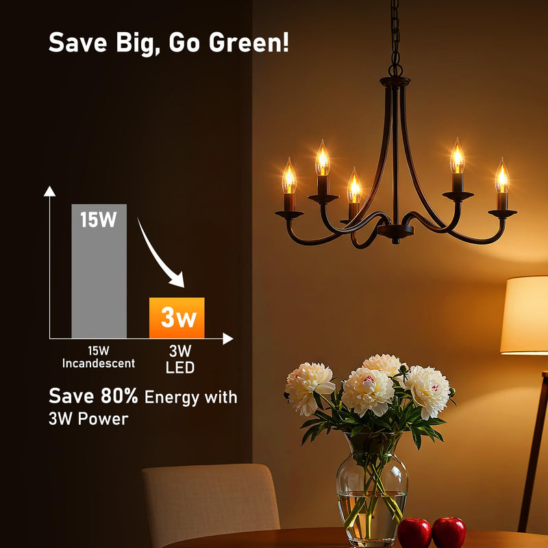 Hompavo Flickering Flame Light Bulbs E26 3W, 4 Pack | Realistic Fire Effect, Glass Bulb, Halloween Christmas Decor, Indoor/Outdoor Use