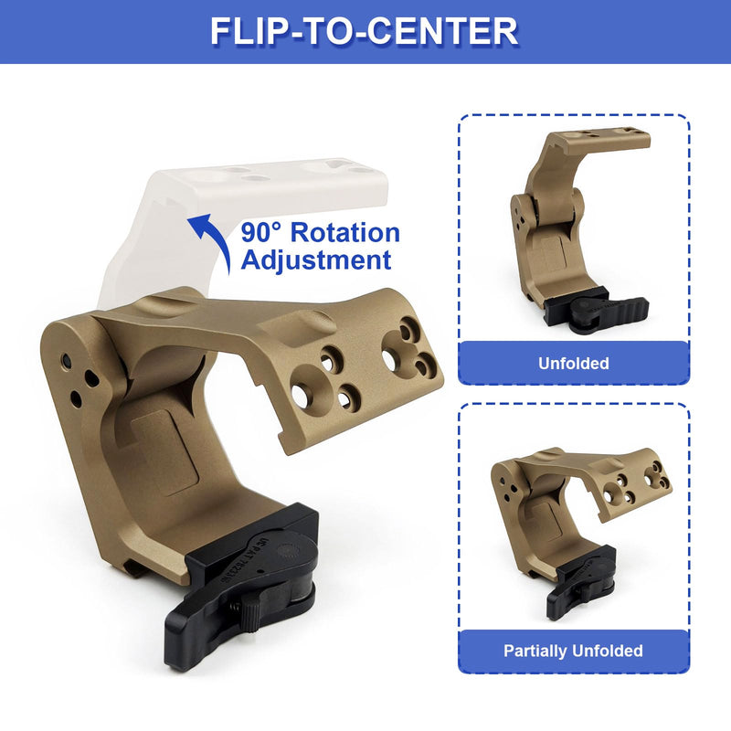 FTC Magnifier Mount with Fast QD Lever with 2.26" Optical Centerline Height,Tactical Flip-to-Center Optics Mount for 20mm Picatinny Rail Mounted,Compatible G33 G43 G45 G23 G30 3X 4X 5X