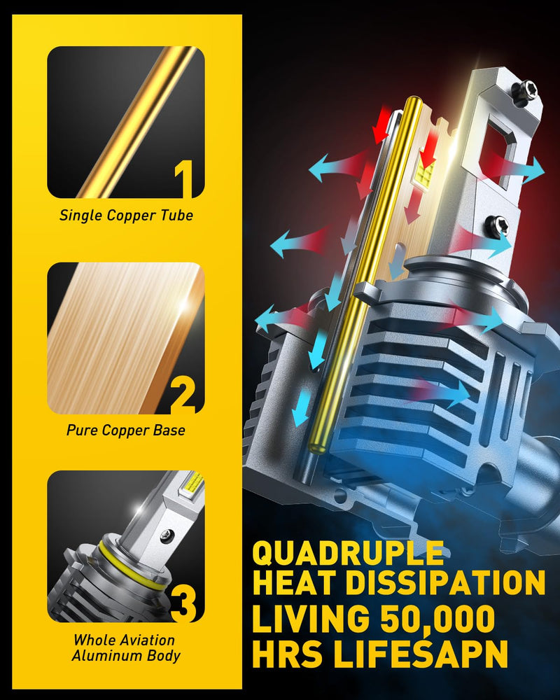 AUXITO H11 9005 LED Bulbs, 900% Brighter HB3 H8 H9 Light Bulbs, Plug N Play, Long Lifespan, No Flicker 99% Compatibility, 4PCS 9005+H11