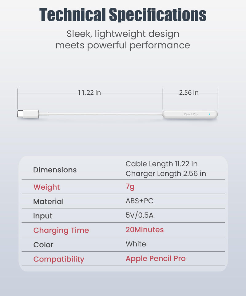 Pencil Charging Dock for Apple Pencil Pro| Magnetic Wireless Charger | Fast-Charging Case with LED Indicator for iPad Pencil Pro, Charger Cable and Adapter for Apple Pen Pro (Latest Model) Pro only