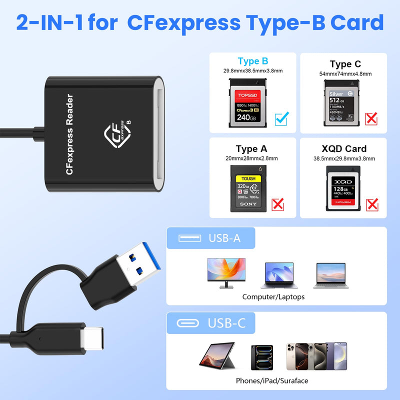 2-in-1 Type B 10Gbps CFexpress USB C&USB A Type B Card Reader for iPhone,USB 3.2 (Gen 2) CFexpress Adapter for iPhone 16 15/iPad/Samsung/Laptops/Tablets with Windows/Mac/Linux/Android-Plug&Play