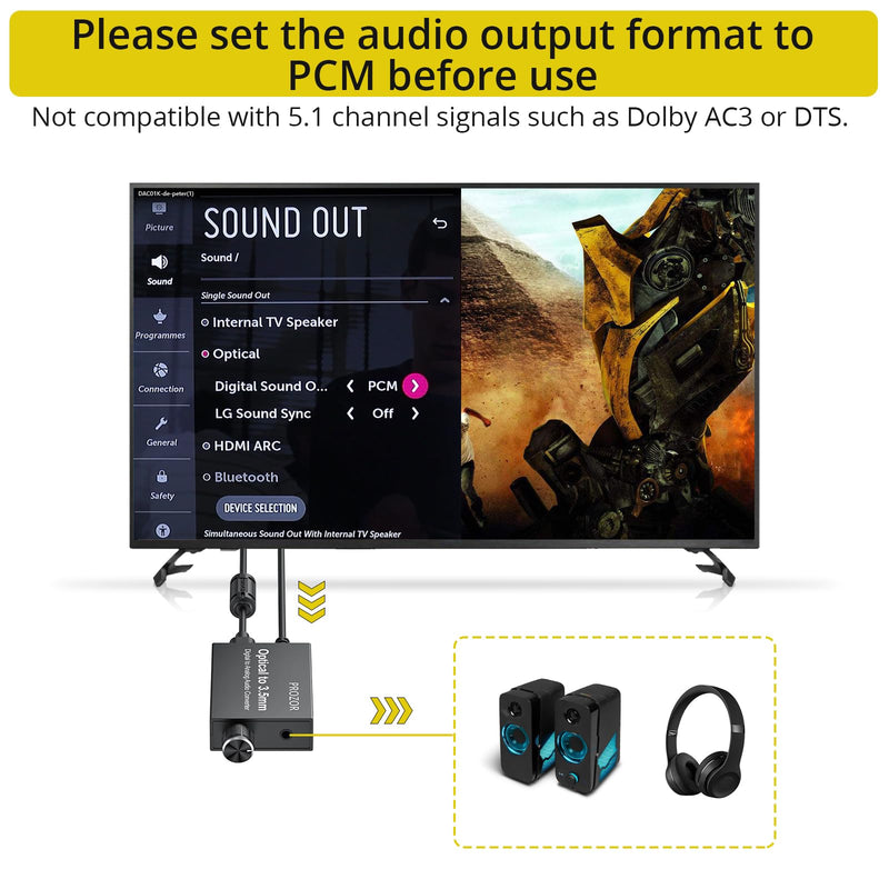 PROZOR 192KHz Digital to Analog Audio Converter 7ft/2.1m Cable, Optical to 3.5mm Converter with Volume Control, SPDIF Toslink to 3.5mm AUX Adapter, DAC for HDTV DVD Blu-ray Players (SPDIF to 3.5mm) Volume Adjustable