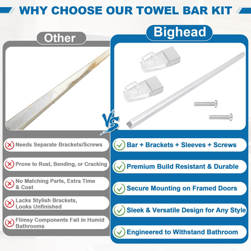 Glass Shower Door Towel Bar 30" Bright Chrome Compatible with Alumax Basco Sliding Shower Door Handle Replacement w/Silver Transparent Brackets Fits Framed Shower/Tub Enclosure Doors Up to 31" Wide 30" Chrome Towel Bar