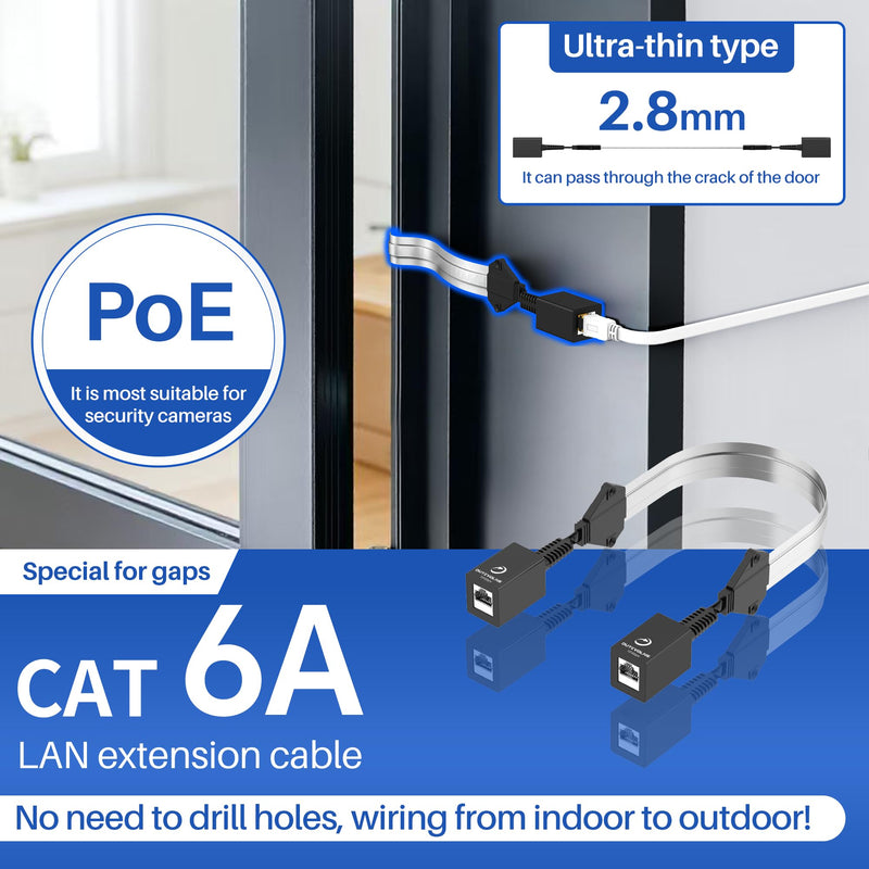 Flat Ethernet Extension Cable for Window＆Door (1.47ft/0.45m), No-Drill Female to Female Ethernet Extender for Narrow Gaps (Support POE), Ultra Thin Extended Connector for CAT6A, CAT7A 1 Pack