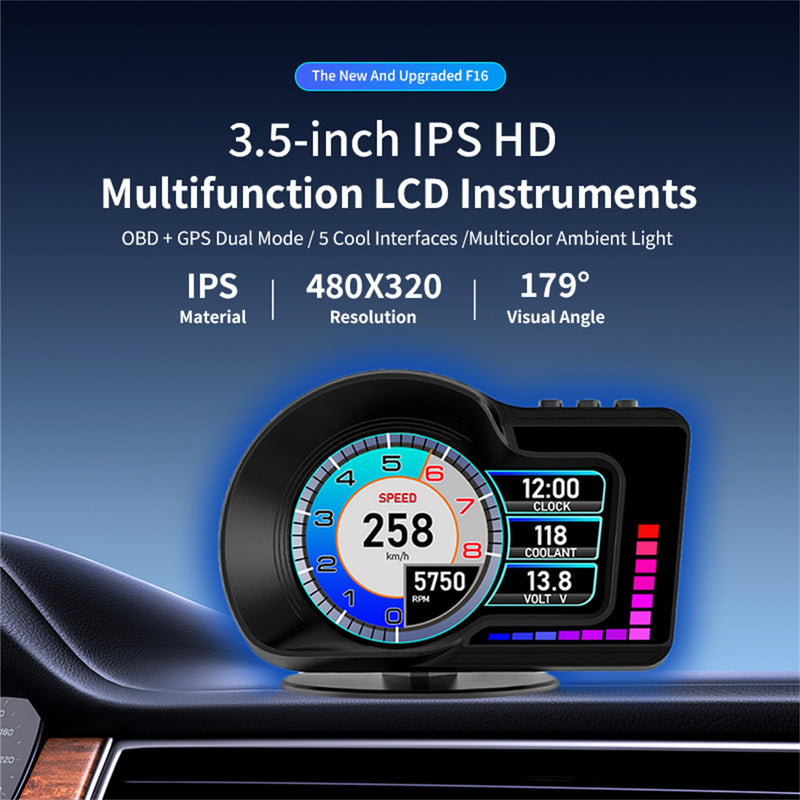 OBD2 Gauge Display, Car Speedometer Display OBD2+GPS Dual Mode, Fit Gasoline Cars 2008-2025, 3.5" IPS Screen, Turbo Gauge, 6 Alerts, 8 Color Ambient Lights, 5 Themes F16