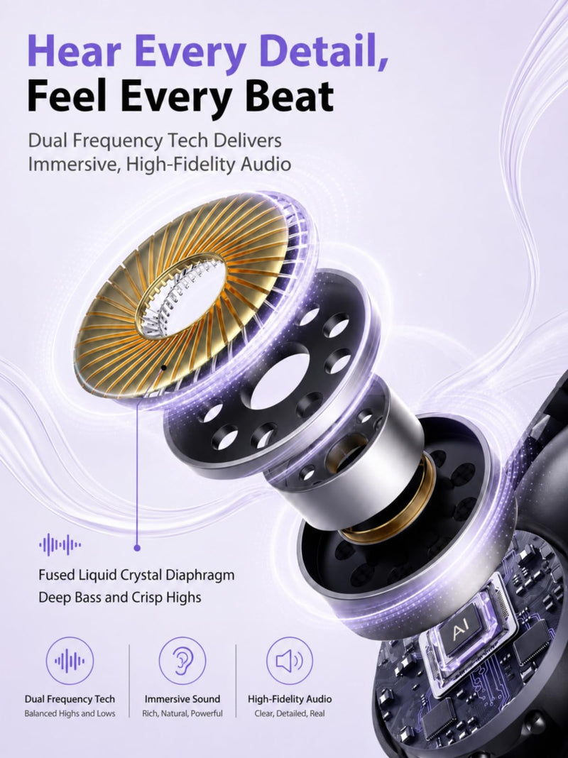 Ultra Open Ear Earbuds - Clip on Earbuds, Open Ear Headphones with Small Lightweight Bone Conduction Design, Comfortable Fit for Running, Gym Workouts and Sports, Aurora Purple