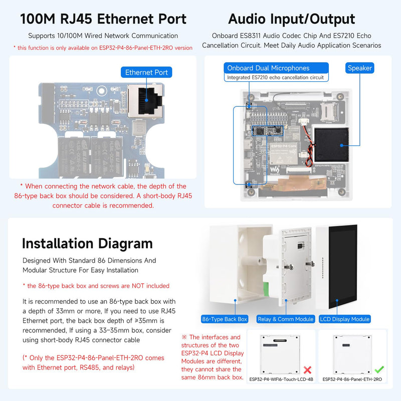 Waveshare ESP32-P4 Smart 86 Box with Expandable Ethernet, RS485, and Relay Support, Featuring Dual-Core and Single-Core RISC-V Architecture, Onboard 4-Inch 720×720 Pixel 5-Point Touch LCD