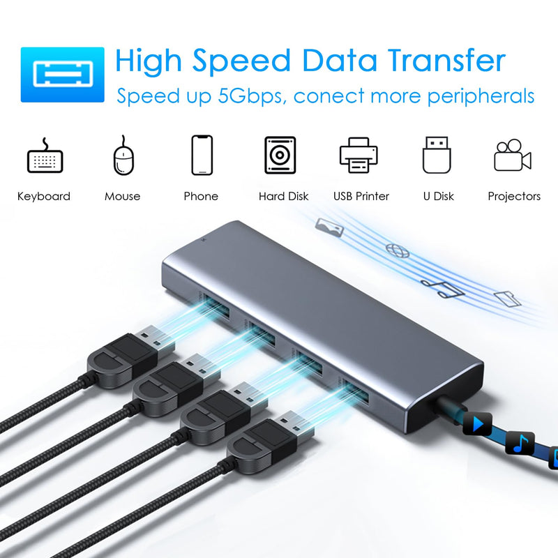 USB C Hub, 5-in-1 USBC to Power delivery, 1 x Powered USB-C & 4xUSB-A Data Ports for MacBook Pro, MacBook Air, Dell and More