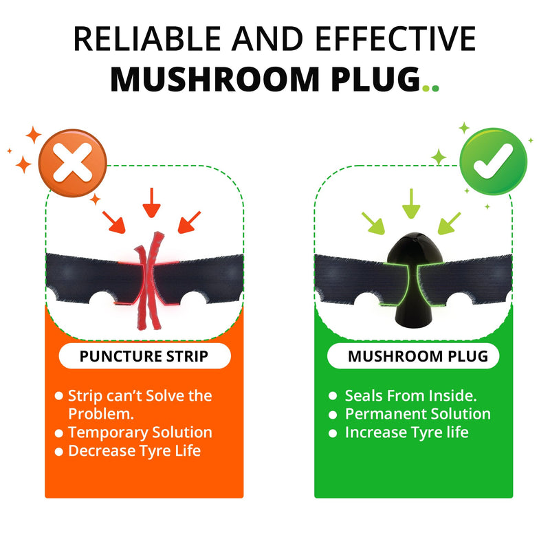 GRAND PITSTOP 21 Pcs Tubeless Tire Plugger Repair Kit with Multi-funcional Plier for Punctures and Flats on Cars, Motorcycles, ATV, RV, SUV, Trailer, Trucks & Tractors (15 Mushroom Plugs) Mini Plug With Hole+15 Plugs