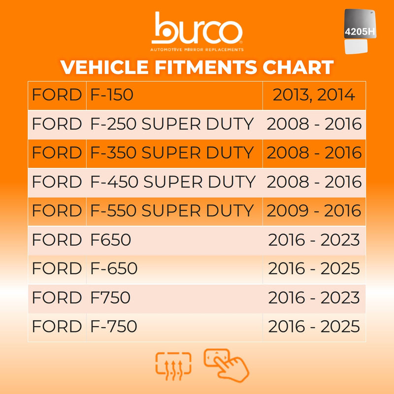 Burco 4205H Upper Flat Passenger Side View Power Mirror Glass, OEM# DL3Z17K707A/7C3Z17K707F/DL3Z17682AA/9C3Z17682BA, Fits Ford F-150 F-250/F-350/F-450 Super Duty F-550 Super Duty F-650/F-750 F650/F750