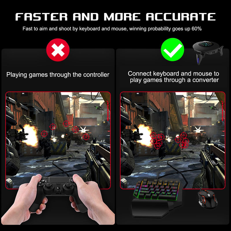 Keyboard and Mouse Adapter for Nintendo Switch/Switch 2/Xbox Series/Xbox One/PS4/PS3, Gaming Console Converter with RGB Lights, Supports Custom Keys, Sensitivity Settings, Play FPS, TPS, RPG, RTS Game