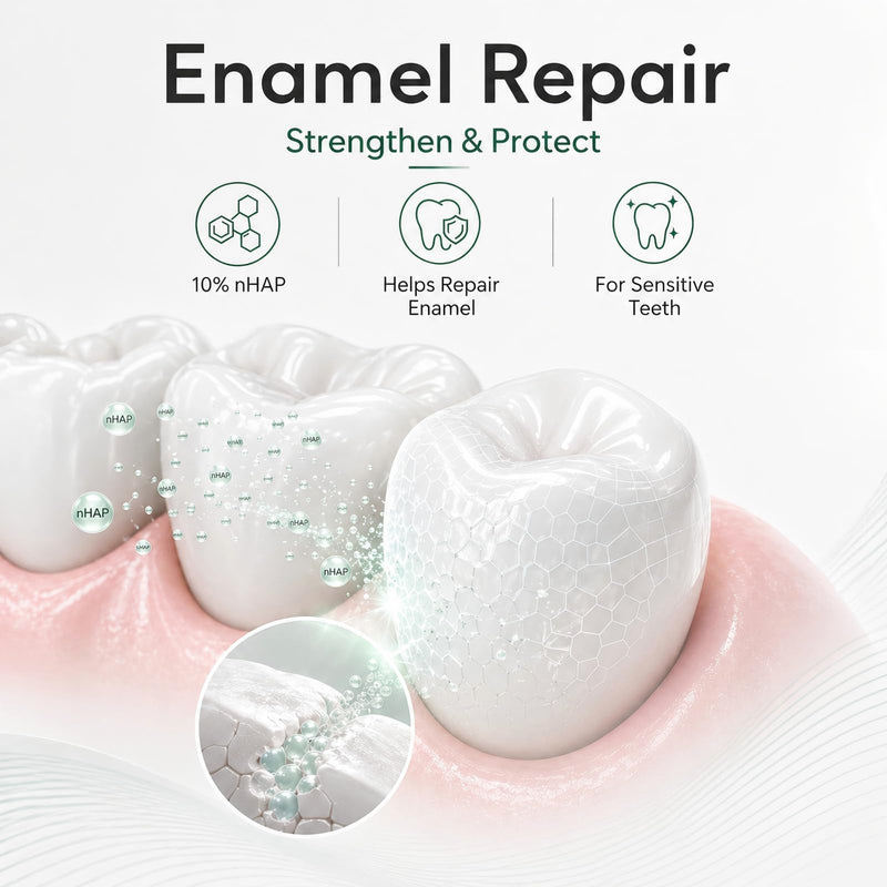 10% Hydroxyapatite Toothpaste, Nano Hydroxyapatite Toothpaste, Fluoride Free Toothpaste for Sensitive Teeth, Helps Rebuild Enamel, Remineralizing Toothpaste for Daily Use, 4 Pack