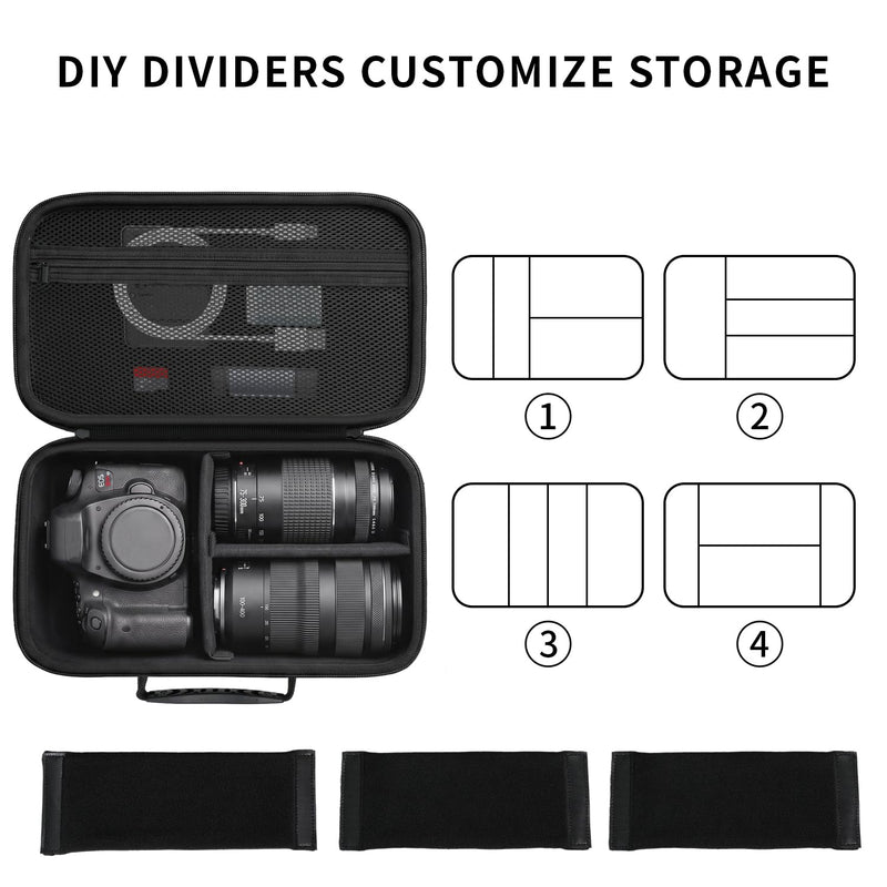 Camera Case for Canon EOS T7/T100/T6/R50/R100/R5/R7/R8/R6 Mark II,SL3 | Travel Protective Carrying Case Fits Camera And Standard Lens, Accessory Pocket For Portable Photography Use. Black
