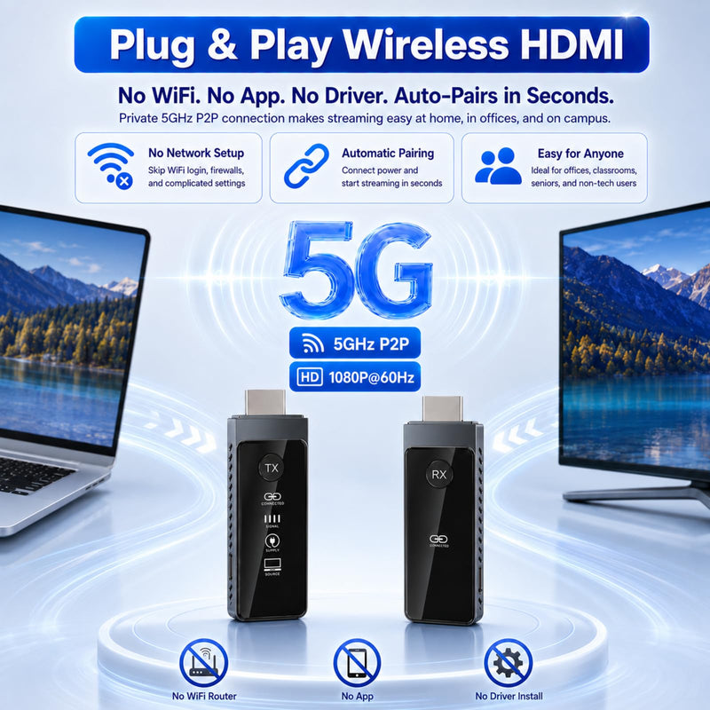 Wireless HDMI Transmitter and Receiver 1080P@60Hz Zero Latency | 5GHz Wireless HDMI, Plug & Play, 4K Decode, <0.01s Latency, Up to 328ft Range. Includes USB-C, Mini & Micro Adapter Gray