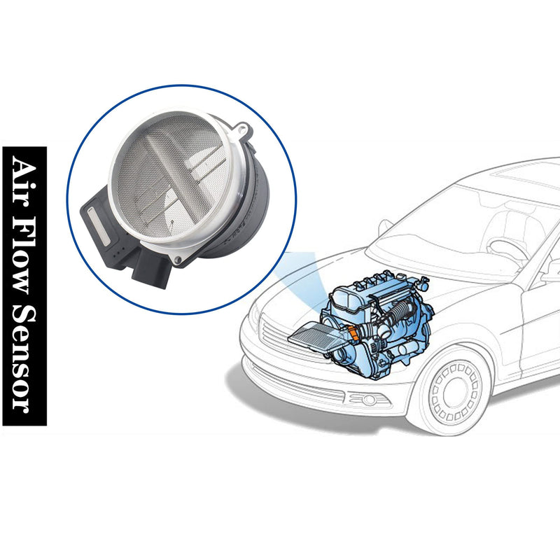 Mass Air Flow Sensor MAF Compatible with Chevrolet Silverado Suburban Escalade Tahoe Yukon 99-07 /Cadillac Rainier Deville Eldorado 00-05 /Pontiac 05-06 Replaces OE 213 4160 25318411 86-8411