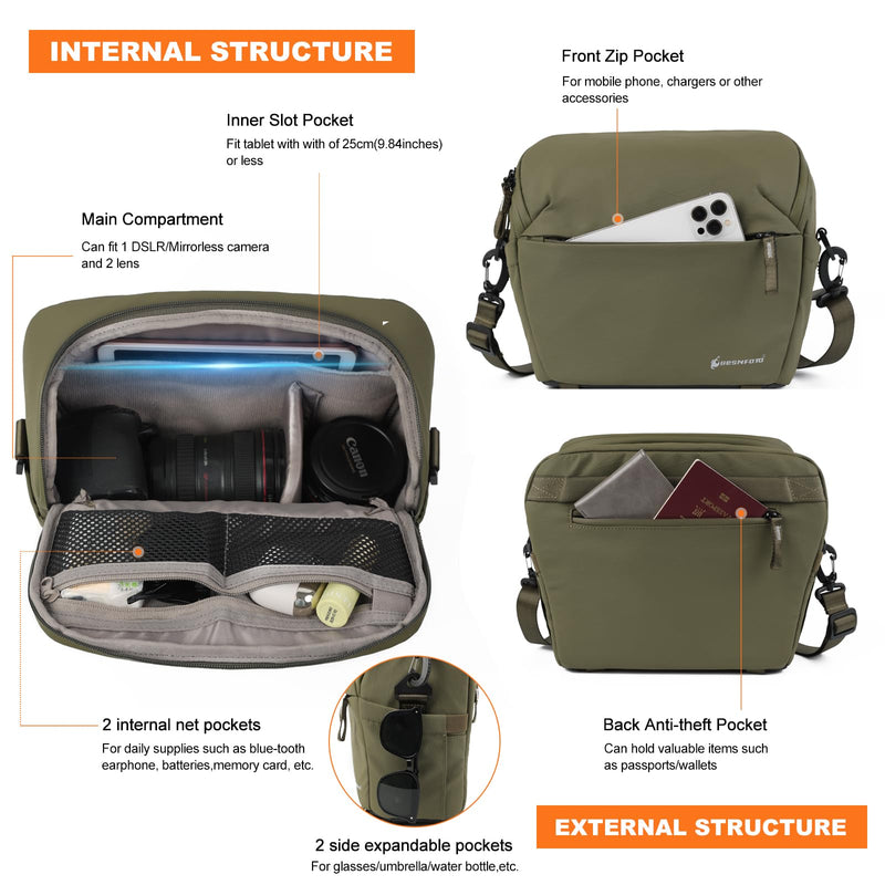 Camera Bag Crossbody Waterproof Sling Purse Case Small Photography Shoulder Messenger Bag Backpack with Tripod Holder for DSLR SLR Mirrorless Camera Green