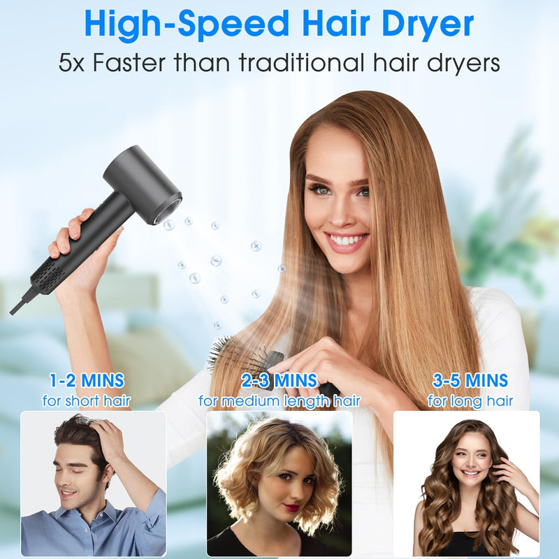 KARFUN Professional Hair Dryer, 200 Million Plasma Hair Dryer, HD Display | 110.000 RPM Motor for Fast Drying, Low Noise Thermo-Control, with Magnetic Nozzle, Ionic Frizz-Free Conditioning (Dark Grey) Dark Grey