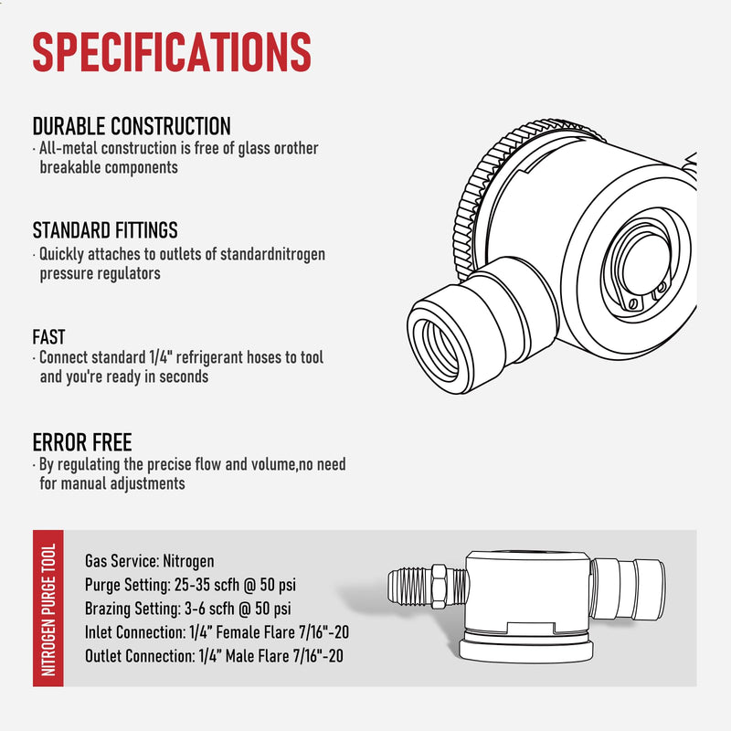 RX WELD Nitrogen Purge Tool, HVAC Brazing Regulator | 50 PSI Inlet for Smooth Purging & Brazing Flow