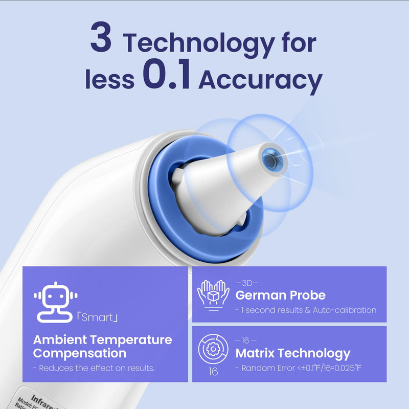 Ear Thermometer, Digital Ear Thermometer for Kids and Adults, High Accuracy Baby Thermometer with 1s Result, 3-Color Dispaly, 30 Memory Recall, with 21 Disposable Probe Covers White